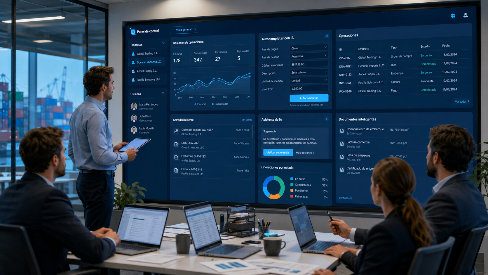 Panel corporativo multiempresa con usuarios, operaciones y herramientas de inteligencia artificial